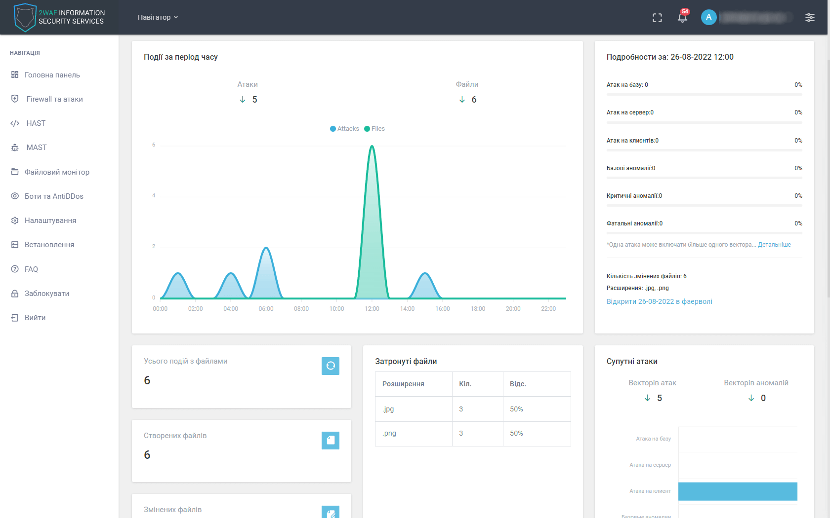 files page screenshot