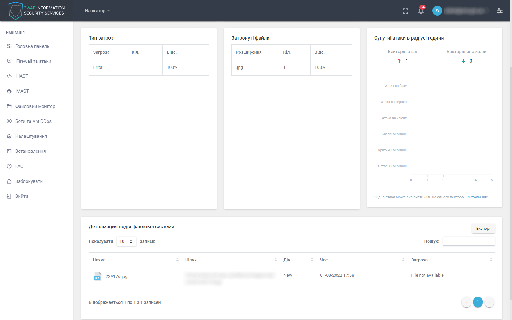 mast page screenshot